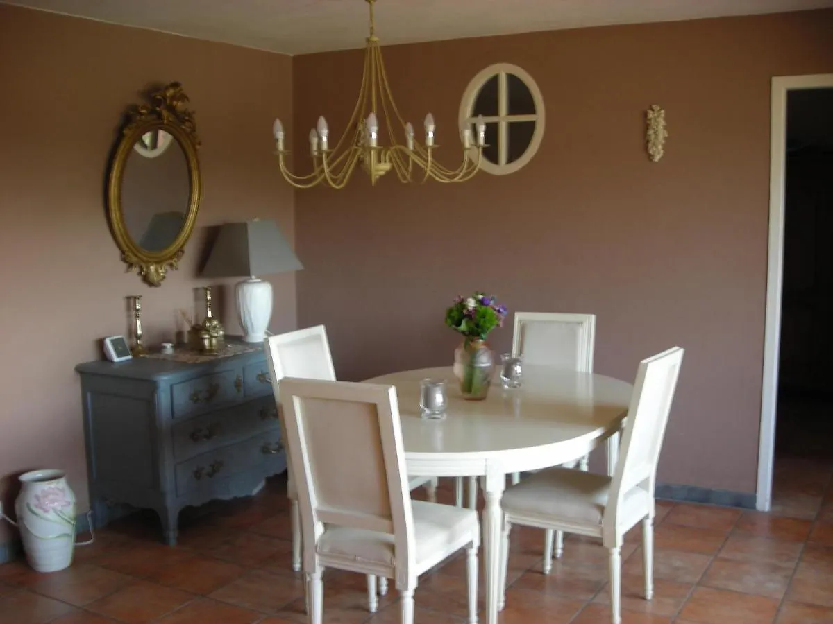 Le Riviera contacts
